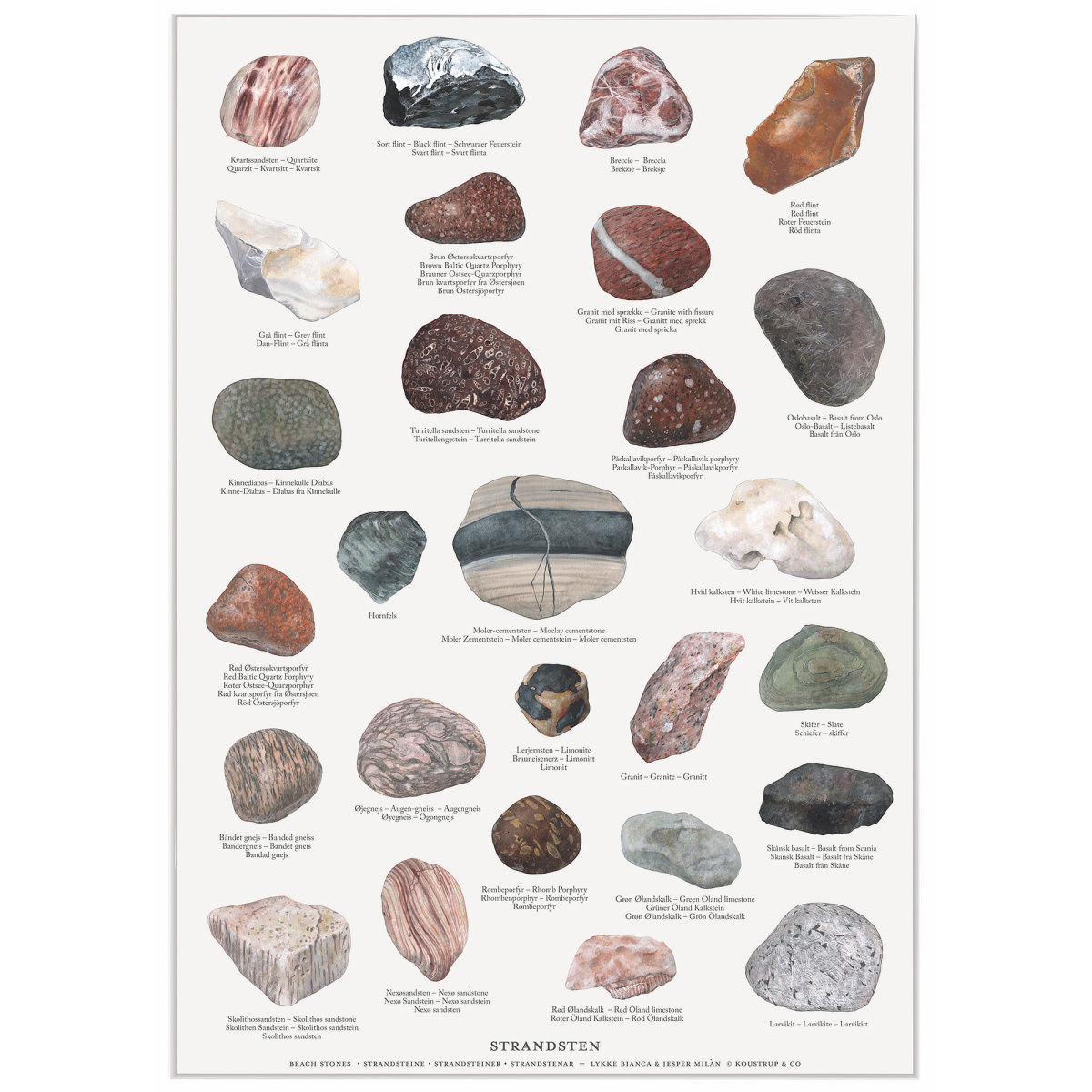 Koustrup Poster – Strandsteine, A2