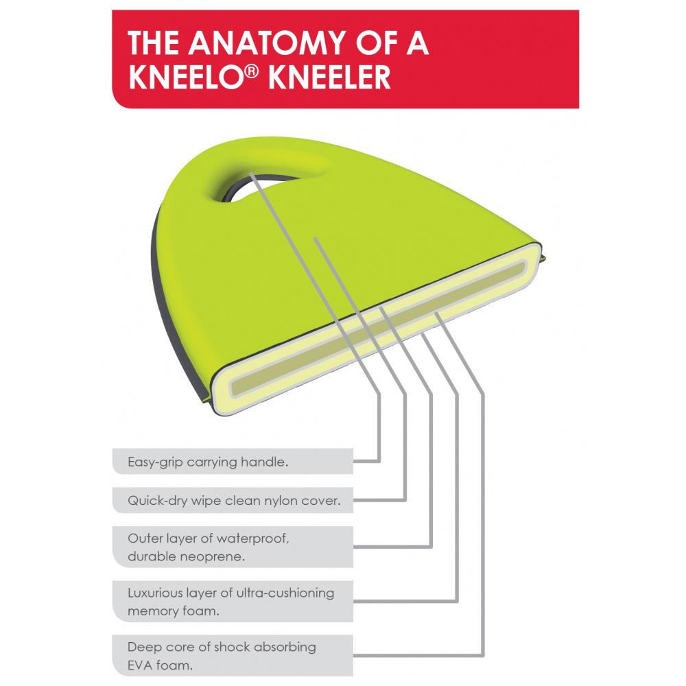 Burgon & Ball knee pad/seat pad - lime - Image 5