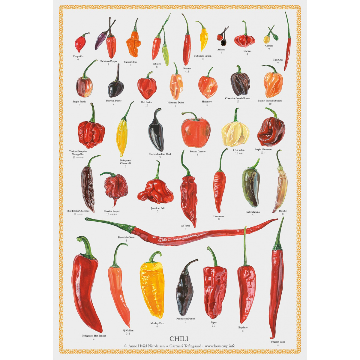 Koustrup plakat - Chili, A2