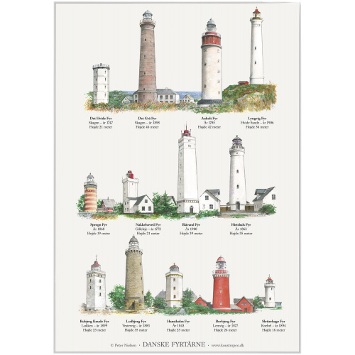 Koustrup Poster - Lighthouses, A2