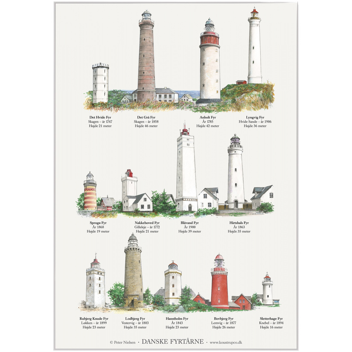 Koustrup Plakat - Leuchttürme, A2